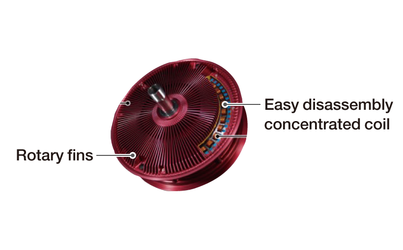 Photo: 12-inch air-cooled direct-drive system