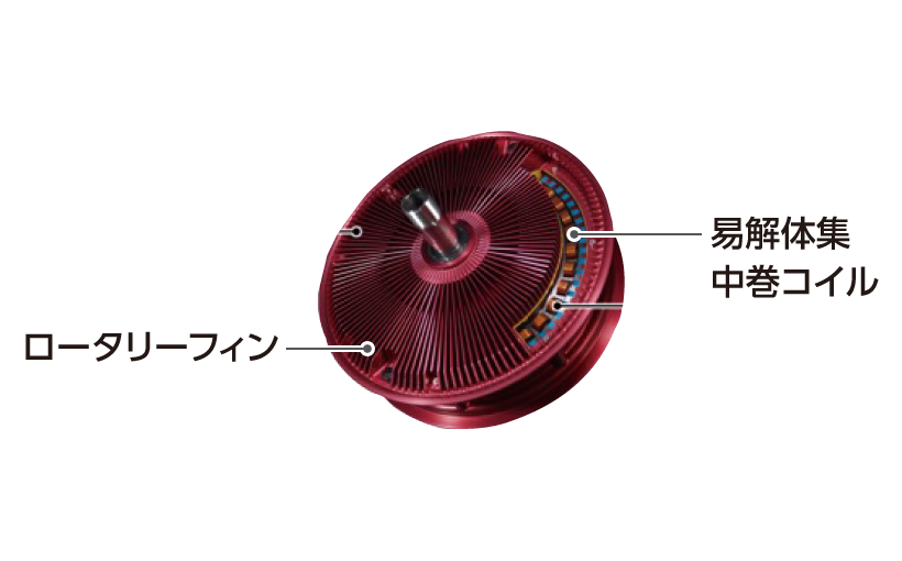 写真：12インチ空冷ダイレクト駆動システム